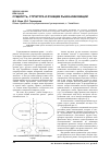 Научная статья на тему 'Сущность, структура и функции рынка инноваций'