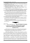 Научная статья на тему 'Сутність та значення оцінювання впливу інновацій на витрати машинобудівних підприємств'