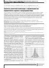 Научная статья на тему 'Свойства цементной композиции с применением боя керамического кирпича и микрокремнезема'