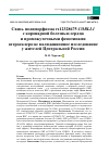 Научная статья на тему 'Связь полиморфизма rs12328675 COBLL1 с коронарной болезнью сердца и промежуточными фенотипами атеросклероза: валидационное исследование у жителей Центральной России'