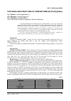 Научная статья на тему 'Synthesis and structure of osmium complex [pH 4p] 2[OsBr 6]'