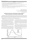 Научная статья на тему 'Synthesis of the Fourier representation of daily changes in ambient temperature on the basis of empirical data'