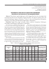 Научная статья на тему 'Systematic analysis of indicator saborbine species of alcohols of the Sangzar River'