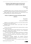 Научная статья на тему 'Тўғридан-тўғри шартномалар асосида давлат харидларини амалга ошириш хусусиятлари'