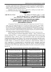 Научная статья на тему 'Таксономічний склад покритонасінних дендропарку Львівської клінічної інфекційної лікарні'