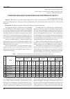 Научная статья на тему 'Taxonomic analysis of algae spread in ecosystems of the city'