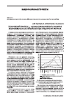 Научная статья на тему 'Технический прогресс основа динамического развития экономики сельскохозяйственных предприятий региона'