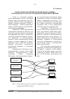 Научная статья на тему 'Технологии аналитической обработки данных в банковских системах поддержки принятия решений'