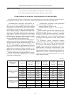 Научная статья на тему 'Технология и материалы газодинамического напыления'