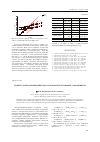 Научная статья на тему 'Температурное поведение ряда органокарбосилановых сополимеров'