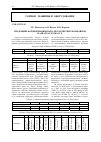 Научная статья на тему 'Тенденции формирования парка проходческих комбайнов на шахтах Кузбасса'