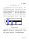 Научная статья на тему 'Тенденции инновационного развития металлургии в Украине'