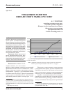 Научная статья на тему 'Тенденции развития финансового рынка России'