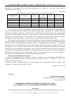 Научная статья на тему 'Тенденции развития российского рынка доставки в условиях роста трансграничной интернет-торговли'