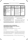 Научная статья на тему 'Теоретические аспекты исследования образовательной среды вуза как социально- педагогического явления'