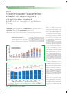 Научная статья на тему 'Теоретические и практические аспекты создания мучных кондитерских изделий для больных сахарным диабетом 2 типа'