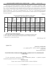 Научная статья на тему 'Теоретические основы формирования заданного ресурса при ремонте'