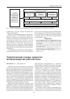 Научная статья на тему 'Теоретические основы сущности воспроизводства рабочей силы'