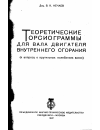 Научная статья на тему 'Теоретические торсиограммы для вала двигателя внутреннего сгорания (к вопросу о крутильных колебаниях валов)'