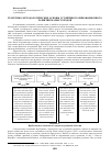 Научная статья на тему 'Теоретико-методологические основы устойчивого инновационного развития малых городов'