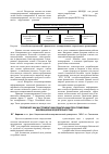 Научная статья на тему 'Теория игр как инструмент информатизации при управлении инновационной деятельностью'