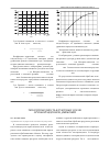 Научная статья на тему 'Теплопроводность фруктовых соков при вынужденном движении'