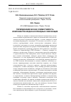 Научная статья на тему 'Термодинамическая совместимость компонентов водно-коллоидных связующих'