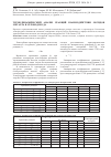 Научная статья на тему 'Термодинамический анализ реакций взаимодействия оксидов металла и сероводорода'