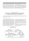 Научная статья на тему 'The analysis of the main directions of the foreign trade cooperation of Krasnoyarsk region with China'