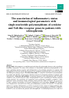 Научная статья на тему 'THE ASSOCIATION OF INFLAMMATORY STATUS AND IMMUNOLOGICAL PARAMETERS WITH SINGLE-NUCLEOTIDE POLYMORPHISMS OF CYTOKINE AND TOLL-LIKE RECEPTOR GENES IN PATIENTS WITH SCHIZOPHRENIA'