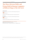 Научная статья на тему 'The choice between public and private debt by Russian companies at different stages of the life cycle'