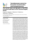 Научная статья на тему 'THE CURRENT STATE AND DYNAMICS OF THE FLORA OF SEVERAL SMALL LAKES OF THE YAROSLAVL REGION, RUSSIA'