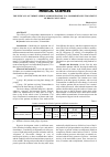 Научная статья на тему 'THE EFFICACY OF TRIMETAZIDINE ADMINISTRATION IN A COMPREHENSIVE TREATMENT OF BRAIN CONCUSSION'