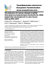 Научная статья на тему 'The features of narrow-clawed crayfish (Pontastacus leptodactylus Eschscholtz, 1823) population development in Lake Sevan during 1996–2018'