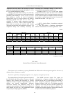 Научная статья на тему 'The influence of conditions for passing GLONASS and GPS satellite radio navigation signals on the errors of defining relative coordinates'