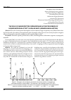 Научная статья на тему 'The role of neuropeptide dermorphine in the processes of higher nervous activity in false heat (Hemiechinus auritus)'