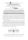 Научная статья на тему 'The shift of energy levels of a quantum dot in single electron transistor'