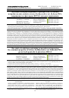 Научная статья на тему 'The study of a silatrane-containing preparation on improving the consumer properties of lettuce (Lactuca sativa var. Dubachek MC), grown hydroponically in phytotron-ISR 0. 1'