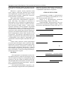 Научная статья на тему 'The use of transcranial electrostimulation (tes) to overcome pharmacoresistant tobacco dependence in patients with high risk of genetic predisposition to smoking'