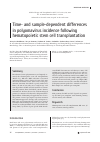 Научная статья на тему 'Time- and sample-dependent differences in polyomavirus incidence following hematopoietic stem cell transplantation'