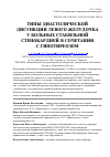 Научная статья на тему 'Типы диастолической дисункции левого желудочка у больных стабильной стенокардией в сочетании с гипотиреозом'