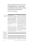 Научная статья на тему 'Типы родительского участия в образовании, социально-экономический статус семьи и результаты обучения'