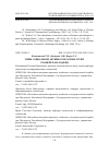 Научная статья на тему 'Типы социальной активности разных групп учащейся молодежи'