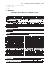 Научная статья на тему 'Топливно-энергетический комплекс России: оценка ресурсного потенциала и безопасности'