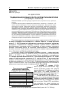 Научная статья на тему 'Традиционная духовная культура в полиэтничном регионе (на примере г. Ульяновск)'