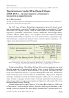 Научная статья на тему 'Трагическая судьба Юты Норы Ребане (1908-1941) - талантливого эстонского педагога и орнитолога'