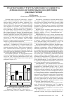 Научная статья на тему 'Трансформация структуры микробного сообщества дерново-подзолистой почвы под воздействием дождевых червей'