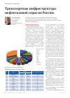Научная статья на тему 'Транспортная инфраструктура нефтегазовой отрасли России'