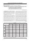 Научная статья на тему 'Treatment effect on quality of life and psychoemotional status in patients with chronic pancreatitis'