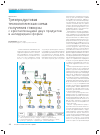 Научная статья на тему 'Трехпродуктовая технологическая схема получения глюкозы с кристаллизацией двух продуктов в ангидридной форме'